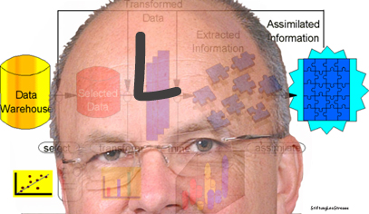 What Meta Data on my forehead? What? Where? What Meta Data on my forehead? What? Where?